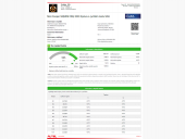 Mini Cooper ČR SE NAVI – SOH 100%