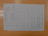 Ford S-MAX 2.0D 103KW man – NAVI