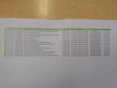 Fiat Talento 1.6JTD 107KW – „MULTIVAN“ Fiat Talento 1.6JTD 107KW – „MULTIVAN“