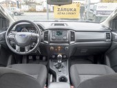 Ford Ranger 2.0D 96KW – PO ROZVODECH