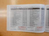 Honda HR-V 1.6D 88KW 2x ALU – SPOTŘEBA!